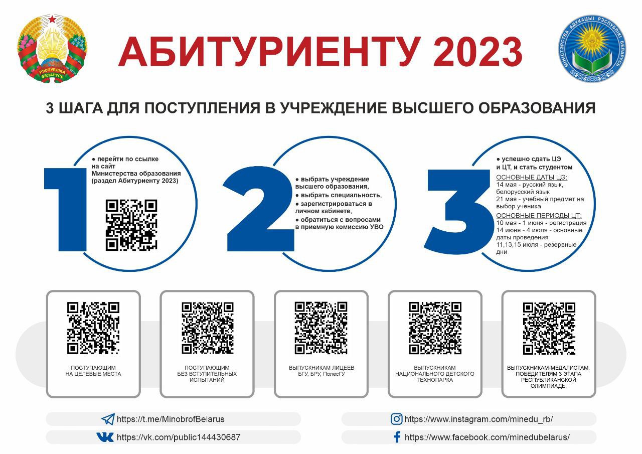 Учреждения высшего образования республики беларусь. Абитуриент 2023. Информация для абитуриентов 2023. Памятка абитуриенту. Даты поступления в вуз 2023.